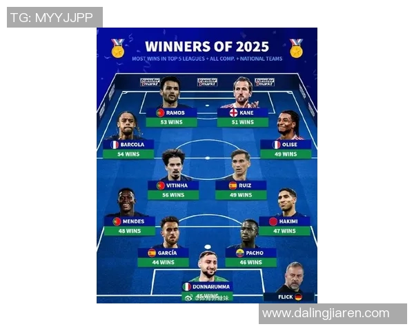 2025-26澳超联赛展望：新赛季球队阵容与竞争格局分析