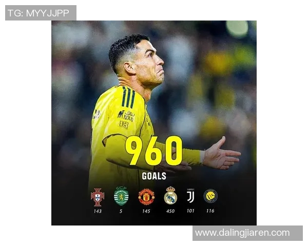 皇马官宣成功续约C罗至2024年，球迷喜上眉梢